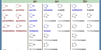 5-Membered Ring Nitrogen Heterocycles made by Roman A. Valiulin with ChemDraw
