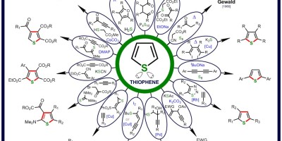 Thiophene Synthesis made by Roman A. Valiulin with ChemDraw