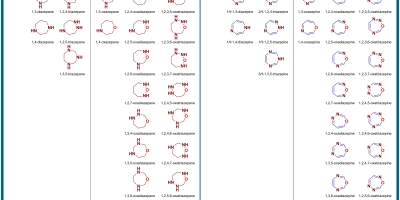 7-Membered Ring Nitrogen Heterocycles maby by Roman A. Valiulin with ChemDraw